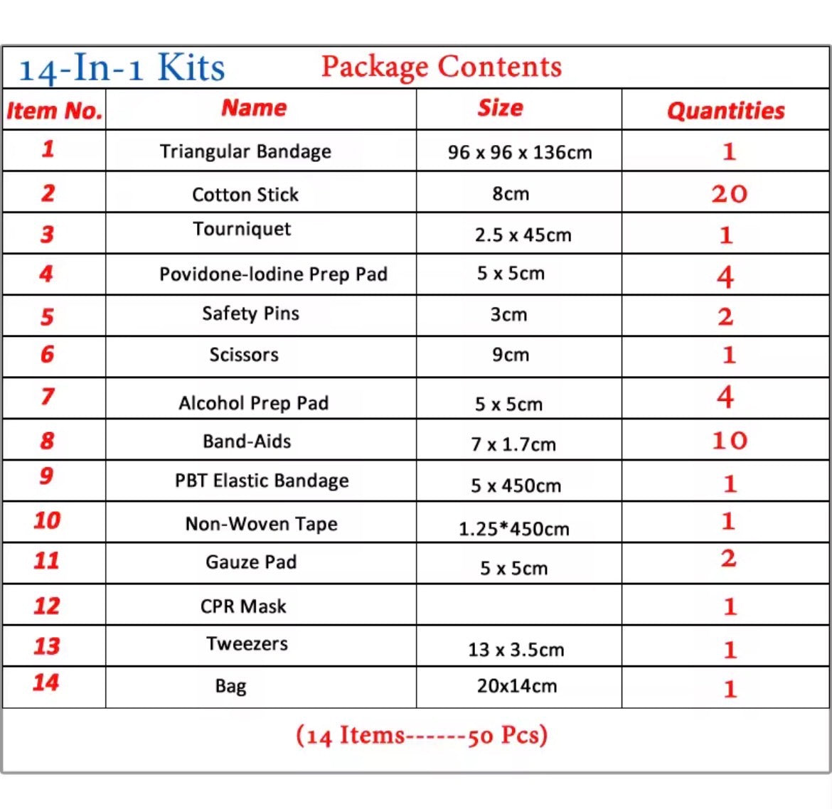 50pcs Portable First Aid Kit – Red Emergency Kit for Car, Home, Family, Travel & Outdoor Medical Treatment