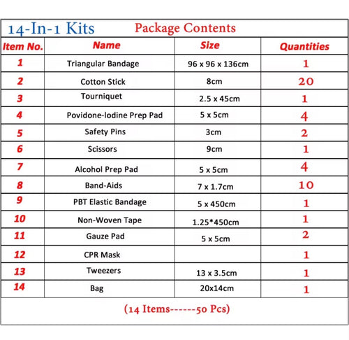 50pcs Portable First Aid Kit – Red Emergency Kit for Car, Home, Family, Travel & Outdoor Medical Treatment