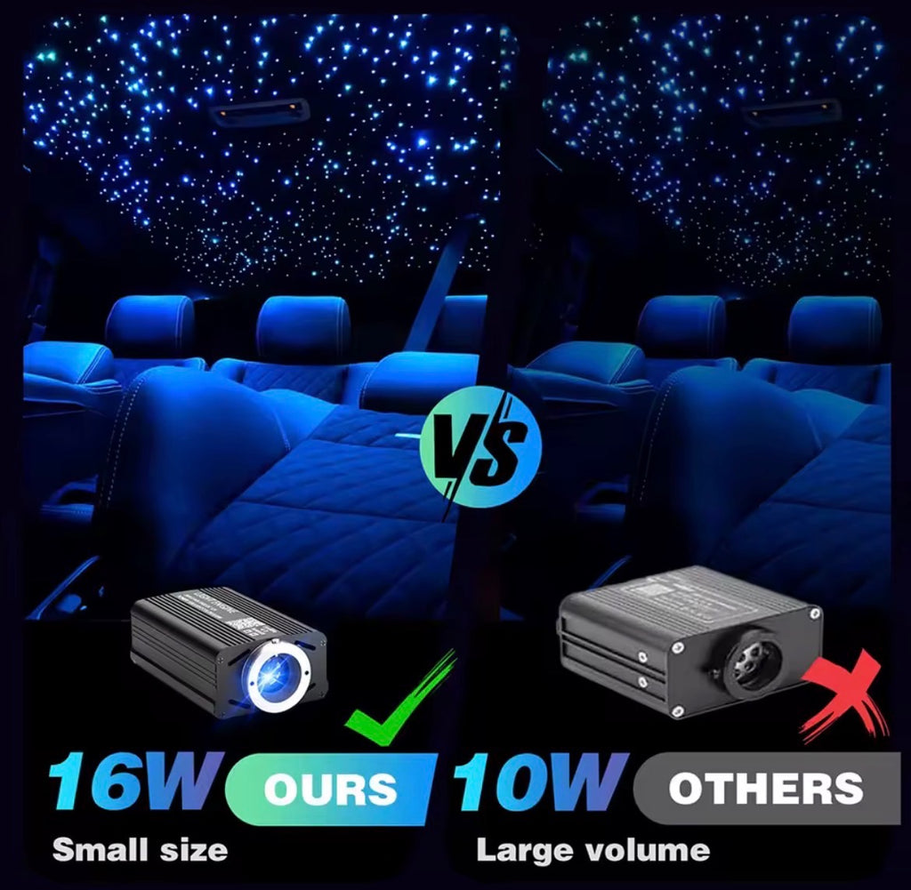 Car Starry Sky Fiber Optic Ceiling Light – 16W RGB 8 Colors Music Control Atmosphere Lamp for Car & Home